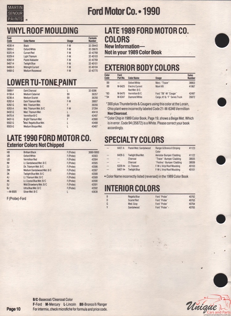 1990 Ford Paint Charts Sherwin-Williams 6